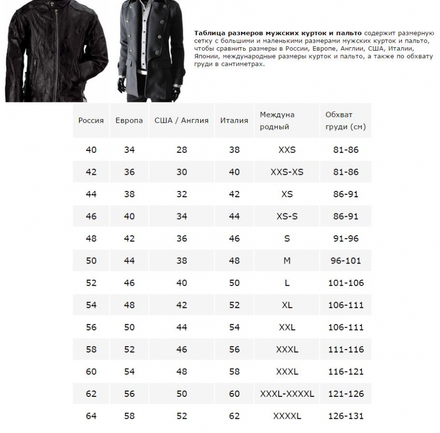 размеры мужских курток